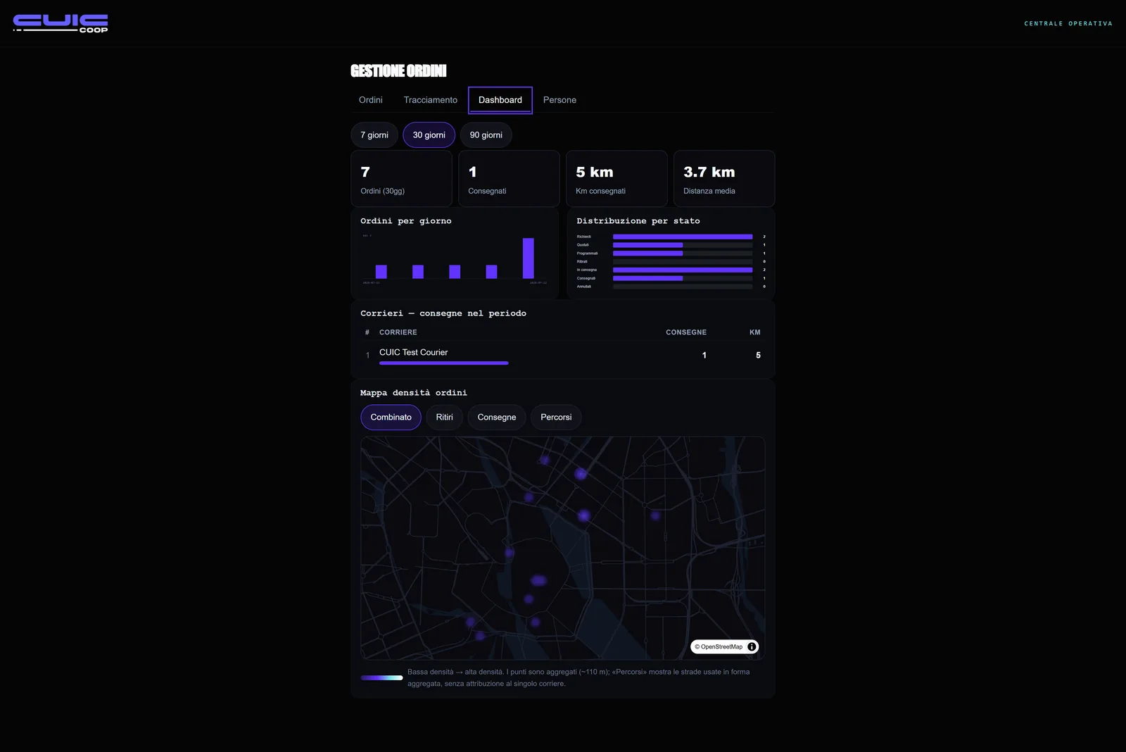 Dashboard operativa con statistiche e mappa di densità